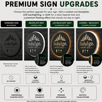 Custom Metal Signs — Crafted From Solid Steel